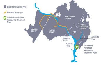 PI Project Map